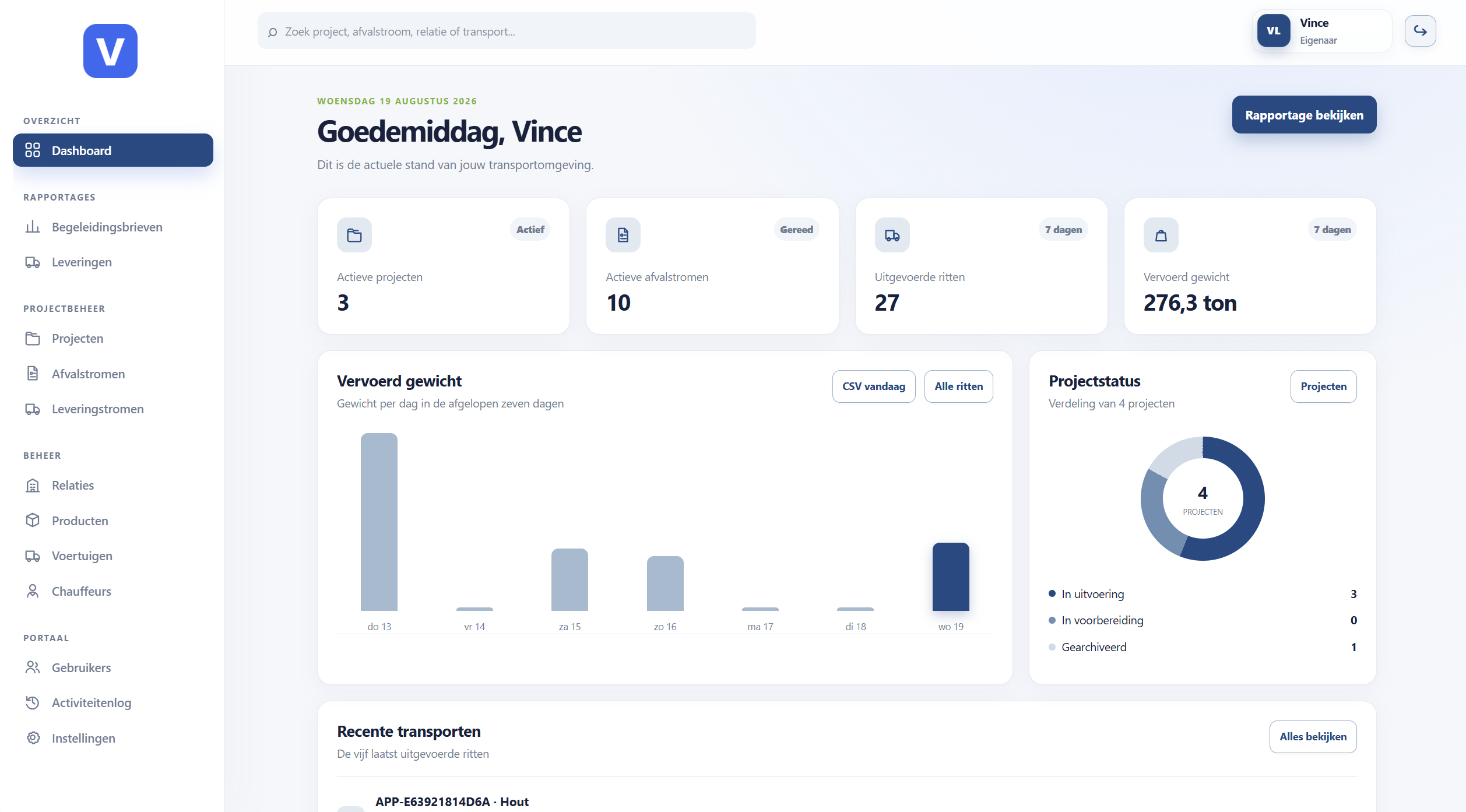 Het echte VIRY-dashboard met projecten, afvalstromen, ritten, vervoerd gewicht en projectstatus
